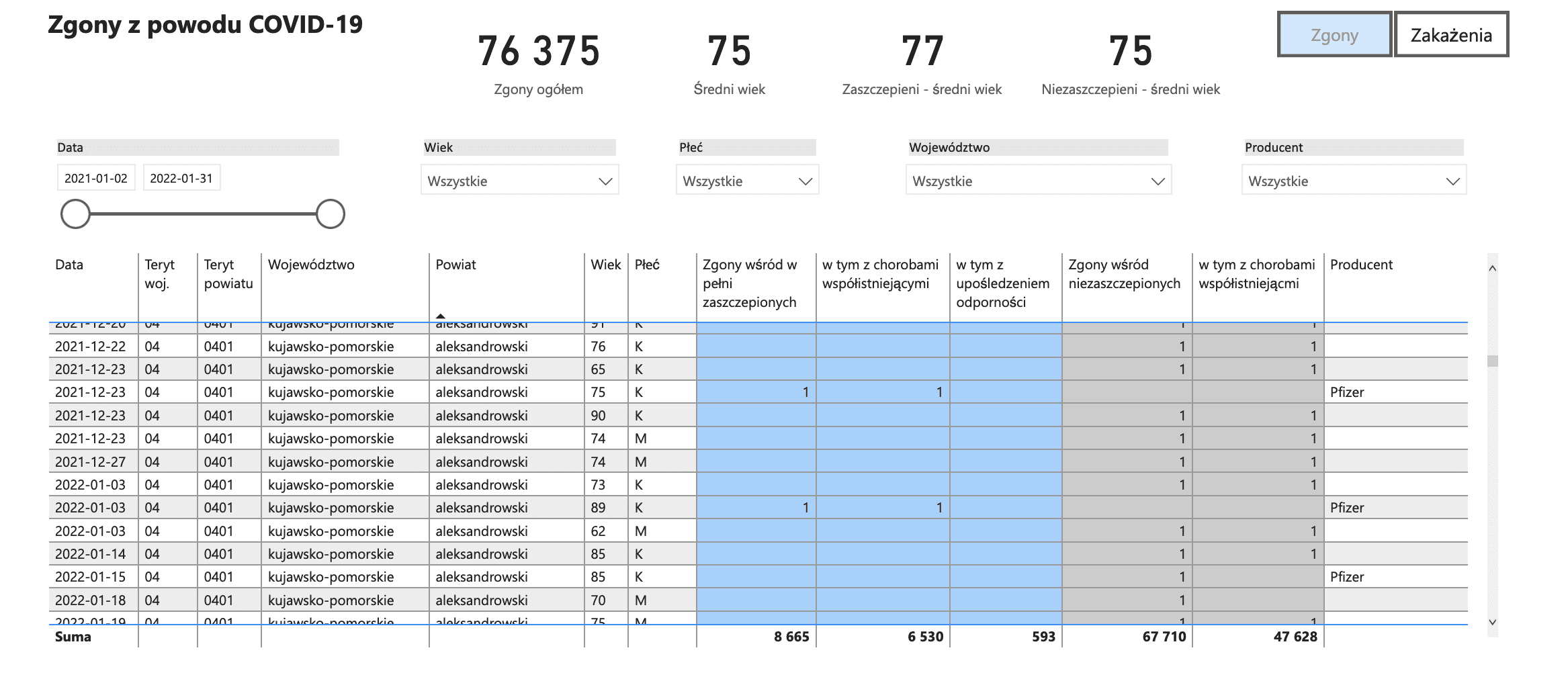 Zrzut ekranu 2022-02-3 o 16.43.21.png