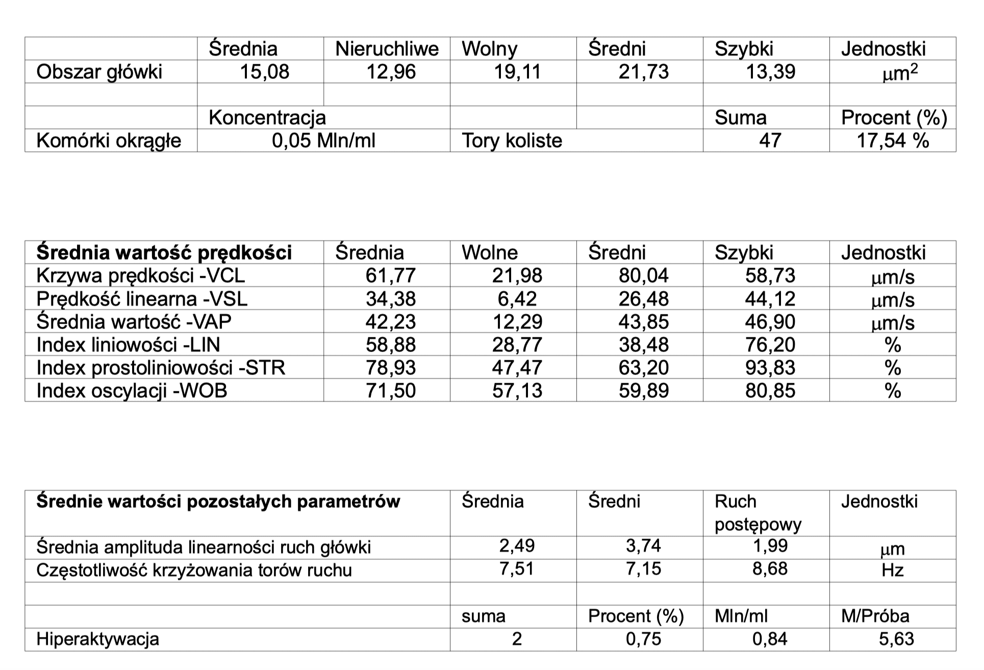 Zrzut ekranu 2023-07-8 o 14.56.03.png